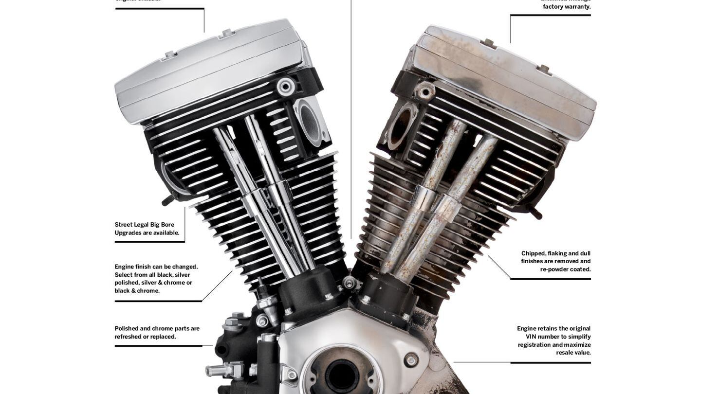 Harley Davidson Adds More Engines To Its Reman Program Motorcycle Cruiser