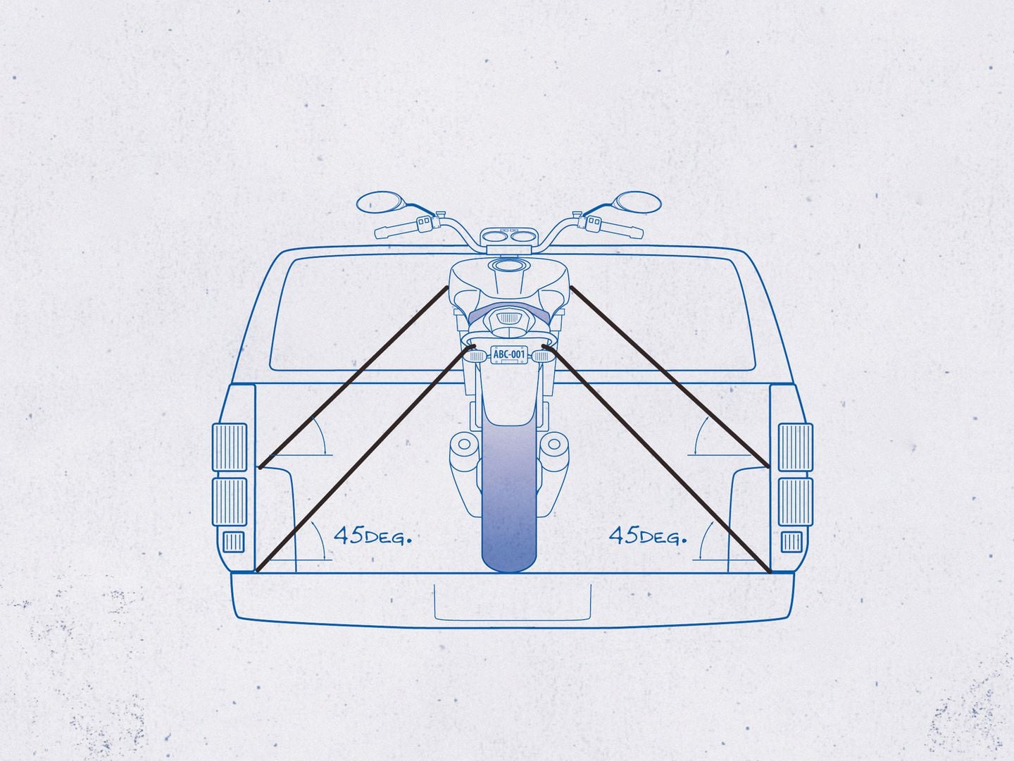 How to tie 2025 down a motorbike