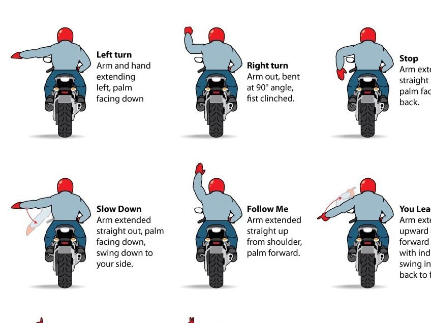 Motorcycle hand signals motorcycle cruiser