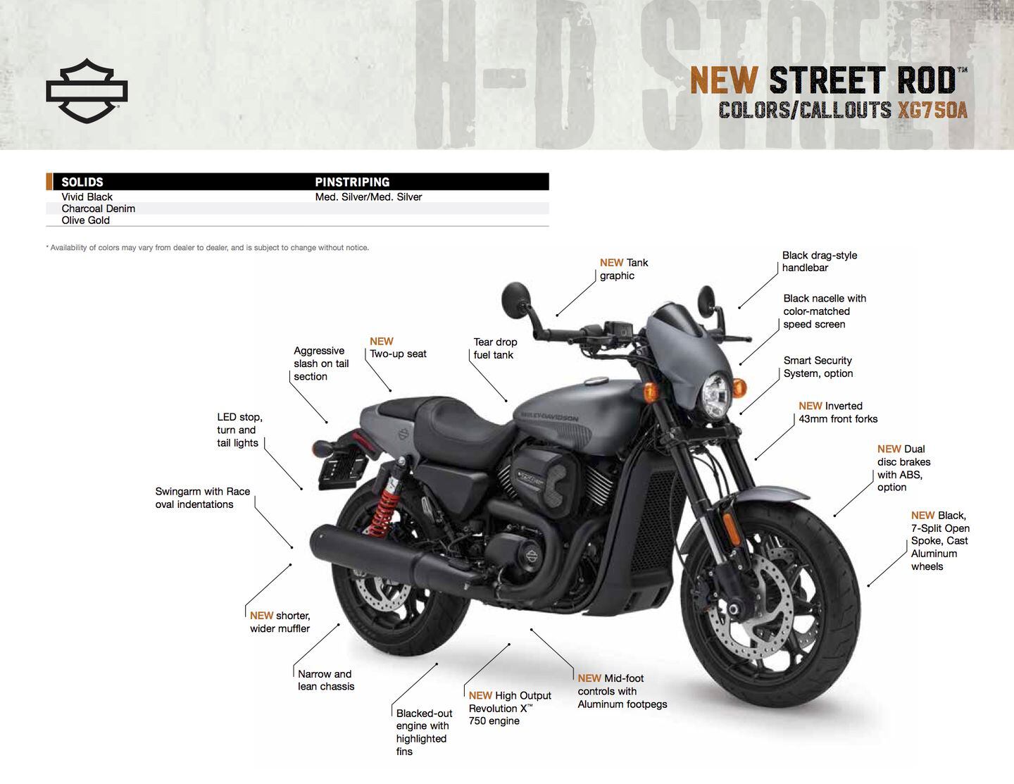 New 2017 Harley Davidson Street Rod Motorcycle Cruiser