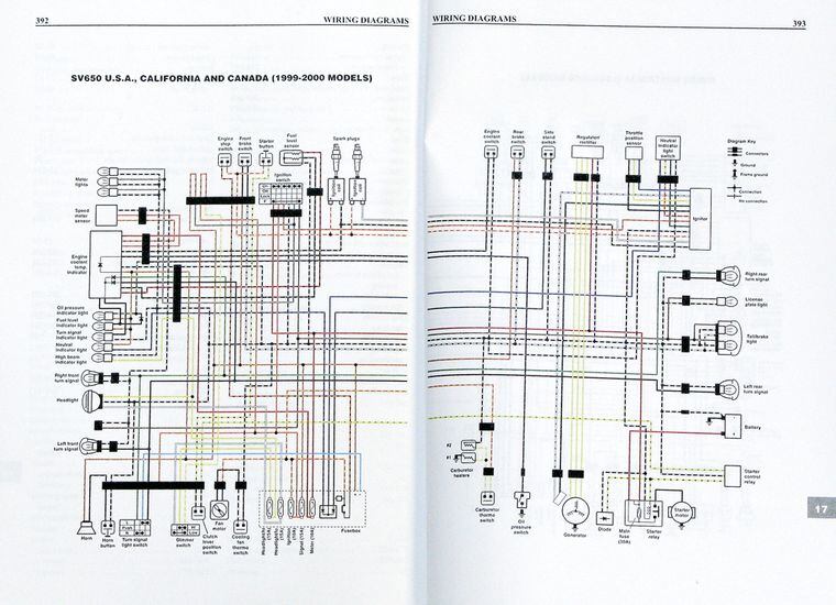 2005 Yamaha Road Star Wiring Diagram - Wiring Diagram